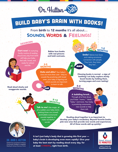 infographic
